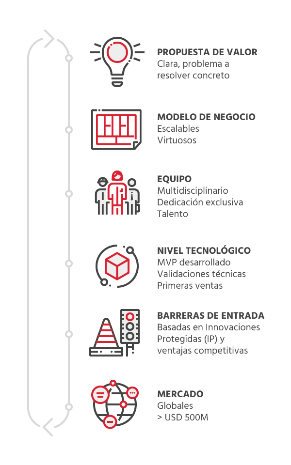 perfil-de-empresa-mobile